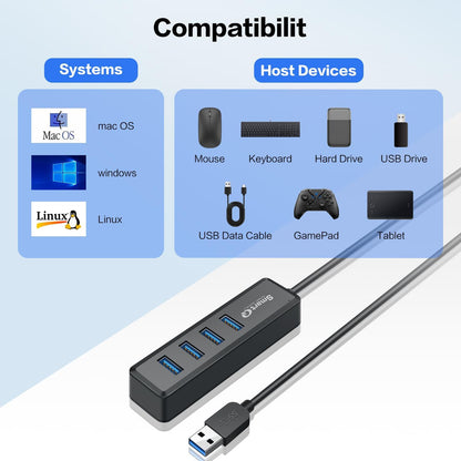 H302S USB 3.0 Hub for Laptop with 2Ft Long Cable, Multi Port Expander, Fast Data Transfer USB Splitter Compatible with Windows PC, Mac, Printer, Mobile HDD